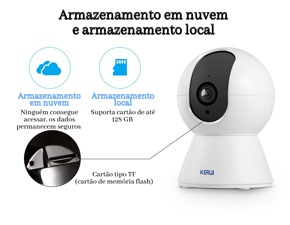 Câmera de Monitoramento Pet Wi-Fi Full HD – KERUI™