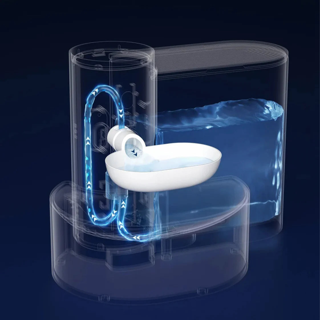 Bebedouro Pet Automático Inteligente 3L – HydraPet™ | ForPatas