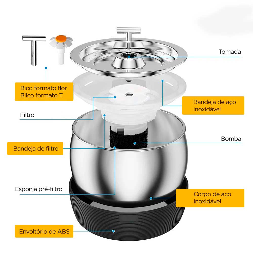 Bebedouro Pet Premium - Snouty™ | Exclusivo da ForPatas