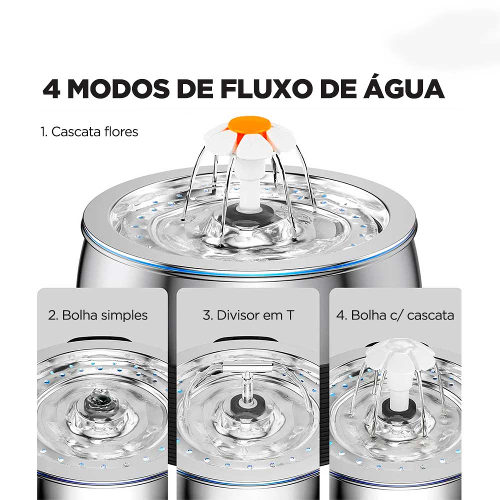 Bebedouro Pet Premium - Snouty™ | Exclusivo da ForPatas