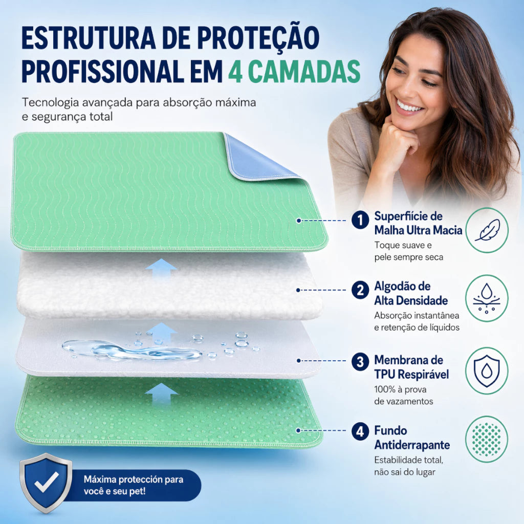Tapete Sanitário Lavável Newpet™ 80x60cm Alta Absorção Anti Vazamento para Cachorro