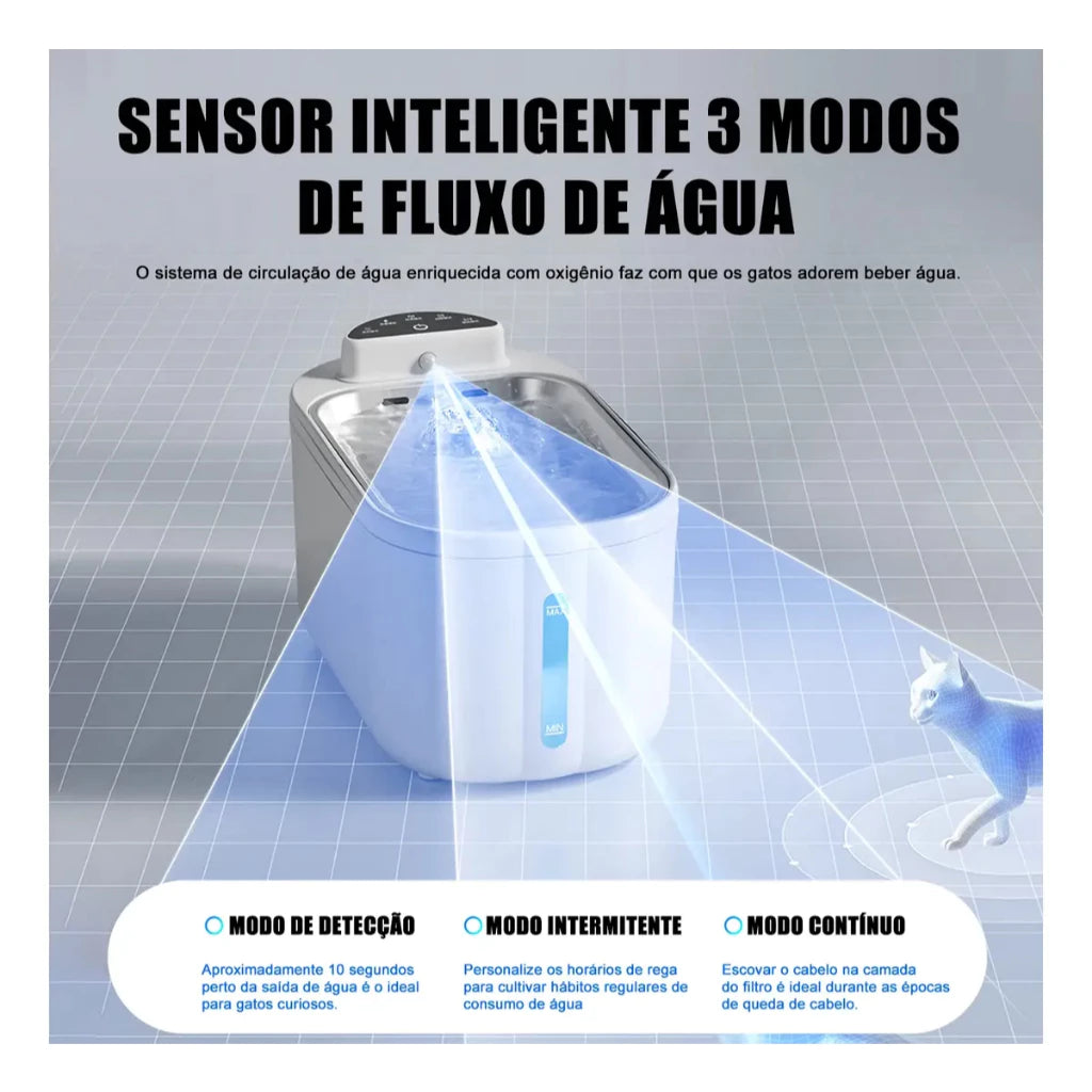 Bebedouro Automático Sem Fio 4L com Filtragem Silenciosa para Cachorro e Gato Hydropet™