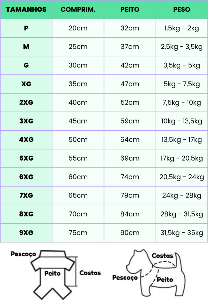 Roupa Para Cachorro Moletom Confortável para Pet - Pawzly™ | Exclusivo da ForPatas