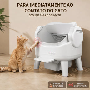 Caixa de Areia Inteligente Automática Autolimpante Aberta para Múltiplos Gatos Bivolt 110-220V NewPet™