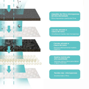 Fonte de Água Automática com Sensor 2,6L para Cachorros e Gatos | Hidratação Inteligente