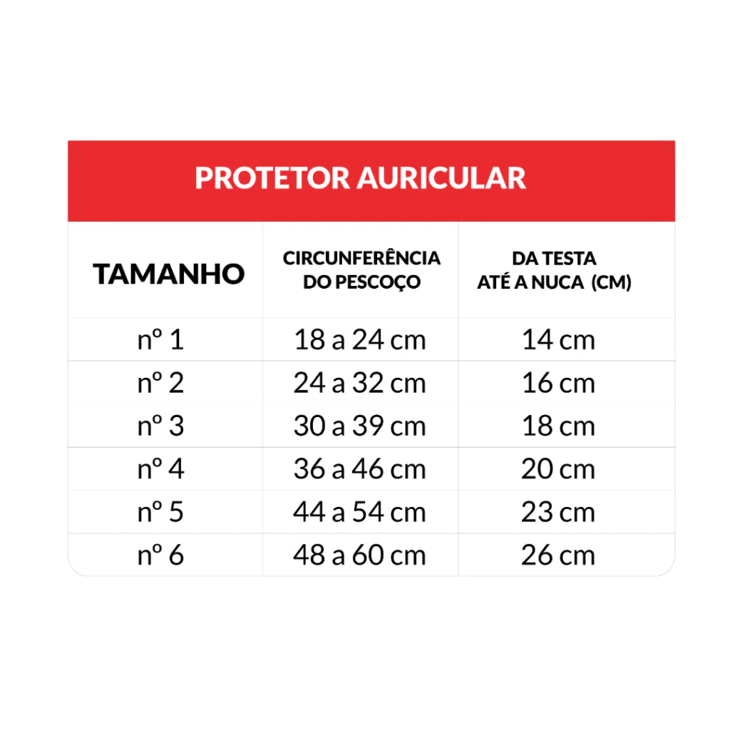 Protetor Auricular para Cães Antirruído & Pós-Cirúrgico – Pet Designer™ | Proteção Contra Fogos e Otites