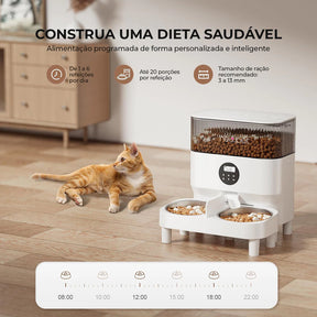 Alimentador Automático Wifi 5L Duplo com Porções Programáveis para Cachorro e Gato Bivolt Newpet™