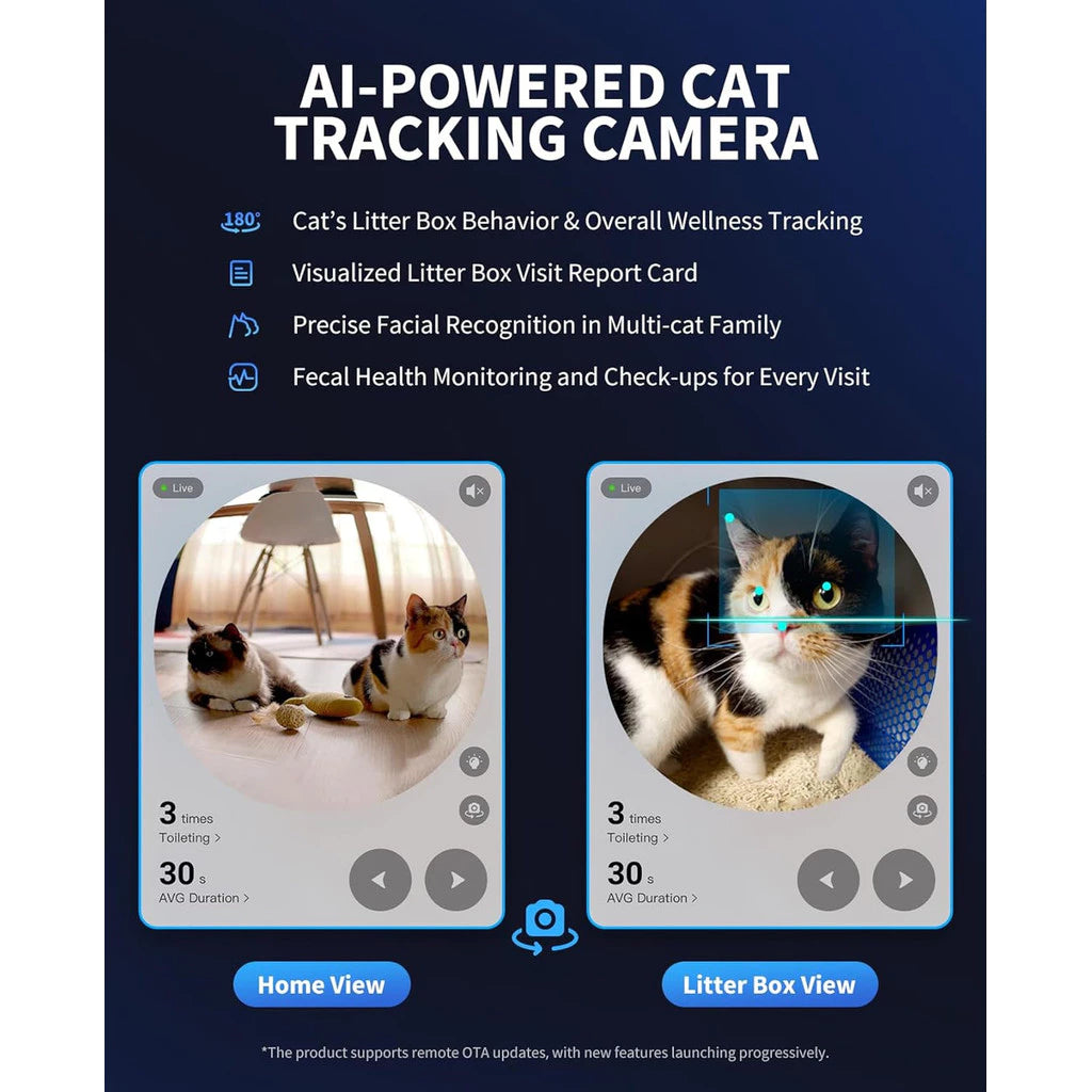 Caixa de Areia Automática Inteligente com Câmera IA e App para Gatos PETKIT PUROBOT ULTRA